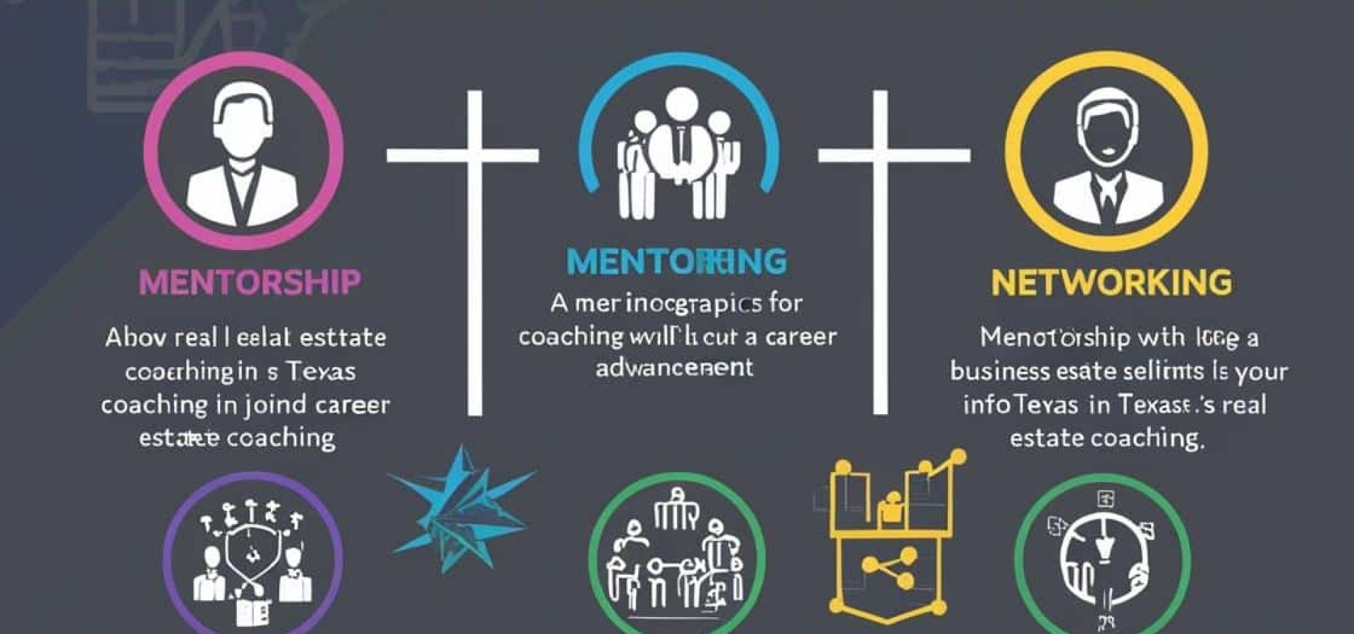 What Is Real Estate Coaching, and How Can It Help My Career in Texas_